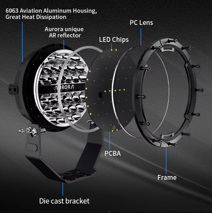 5-9 inch Round Led Driving Offroad Light