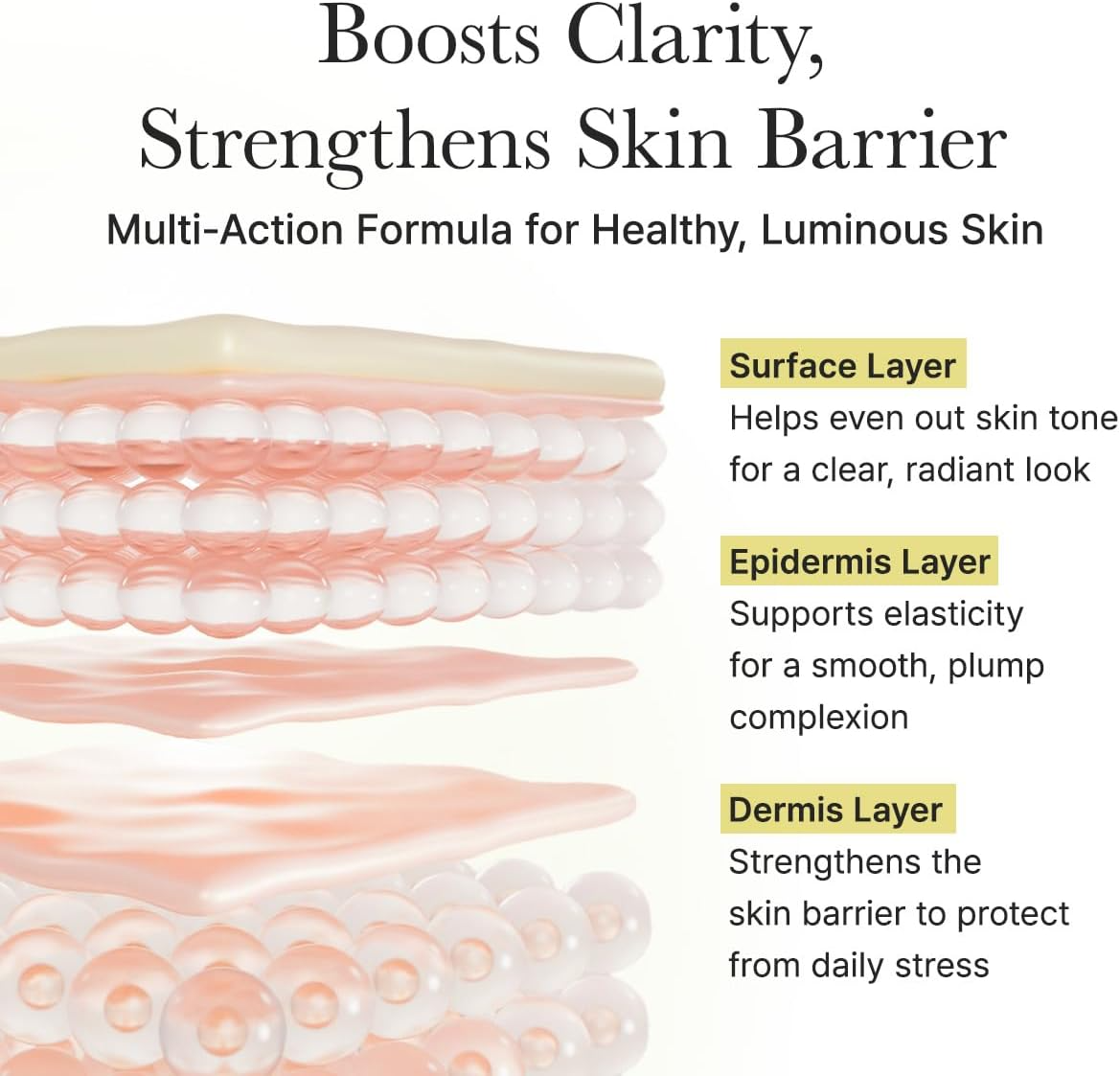 Vitamin C Booster Serum