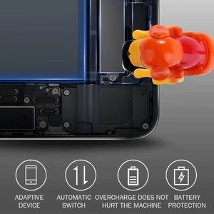 Funny Humping Dog Fast USB Charging Cable