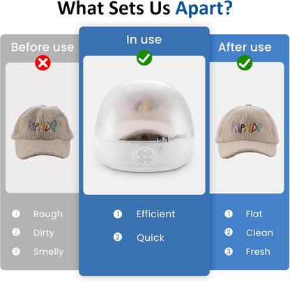 Hat Care Machine for Iron and Dry
