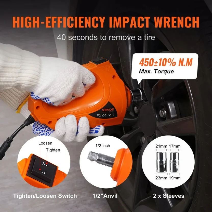 Electric jack kit