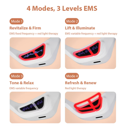 Red Light Eye Bag Treatment Device
