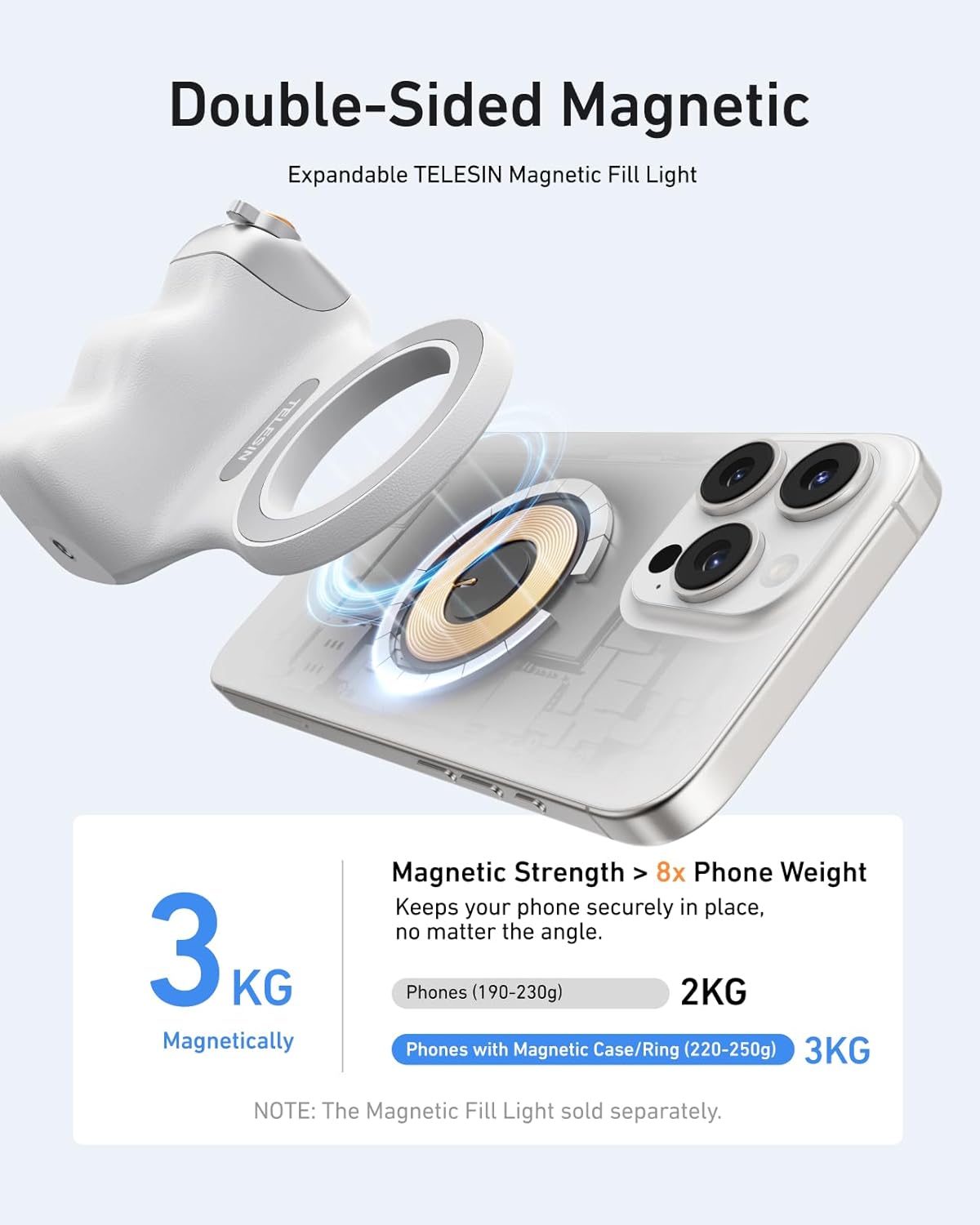 Magnetic Phone Camera Grip + C03 Magnetic Selfie Light (Silver) Bundle Kit Compatible